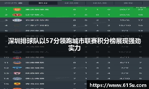 彩神vllAPP