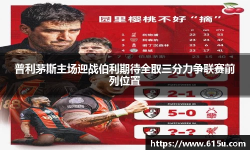 普利茅斯主场迎战伯利期待全取三分力争联赛前列位置