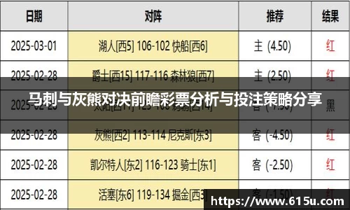 马刺与灰熊对决前瞻彩票分析与投注策略分享