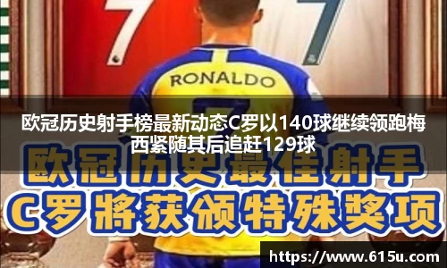 欧冠历史射手榜最新动态C罗以140球继续领跑梅西紧随其后追赶129球