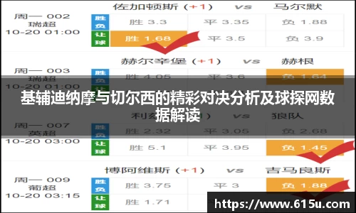 基辅迪纳摩与切尔西的精彩对决分析及球探网数据解读